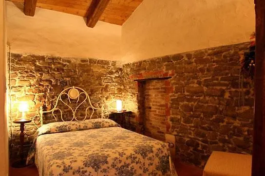 ベッド・アンド・ブレックファスト Agriturismo Pilone Votivo *